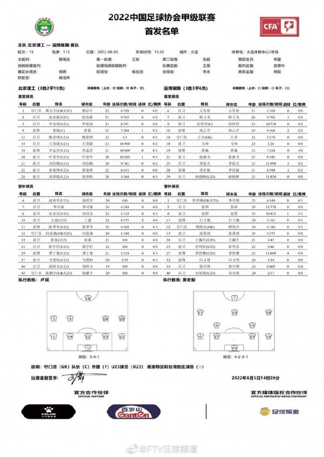 皇家马德里已经宣布与主教练安切洛蒂续约至2026年，The Athletic报道，安切洛蒂未来可能在俱乐部担任其他职务。